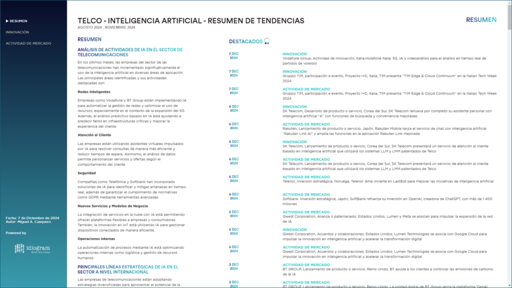 Módulo actividad I+D+i Consultora Inteligencia de Negocios. Plataforma Business Intelligence. Oportunidades e información sobre mercados emergentes y clientes potenciales. Automatización IA