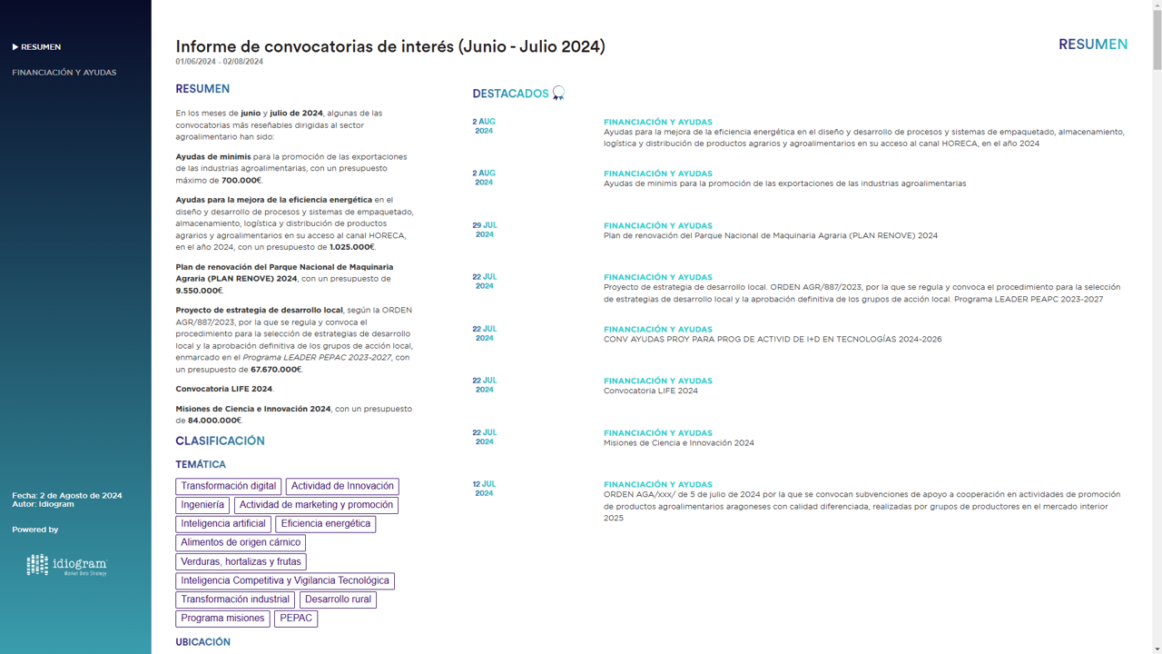 Crea informes ejecutivos generados con IA para tener un análisis consolidado de las tendencias y oportunidades de cada mercado en vigilancia.