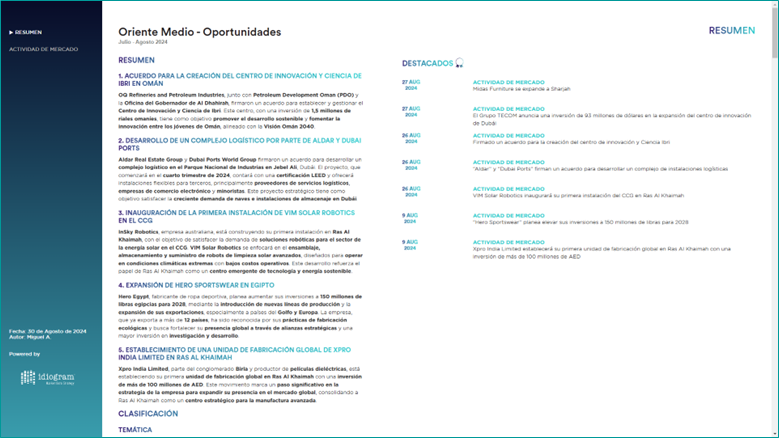 Módulo Evolución, tendencias y oportunidades Consultora Inteligencia de Negocios. Plataforma Business Intelligence. Oportunidades e información sobre mercados emergentes y clientes potenciales. Automatización IA