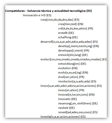 Kit Consulting Consultora Inteligencia de Negocios. Plataforma Business Intelligence. Oportunidades e información sobre mercados emergentes y clientes potenciales. Automatización IA