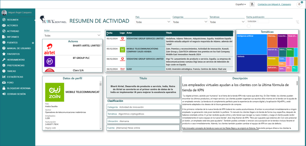 Innovación mundial en la industria de telecomunicaciones. Tendencias y soluciones emergentes Consultora Inteligencia de Negocios. Plataforma Business Intelligence. Oportunidades e información sobre mercados emergentes y clientes potenciales. Automatización IA