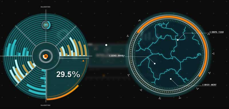 simulación plataforma inteligencia competitiva