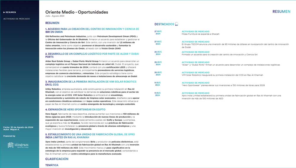 Módulo actividad empresarial Consultora Inteligencia de Negocios. Plataforma Business Intelligence. Oportunidades e información sobre mercados emergentes y clientes potenciales. Automatización IA