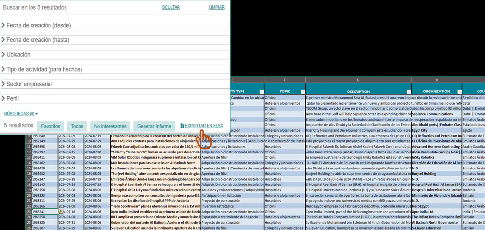 Módulo actividad empresarial Consultora Inteligencia de Negocios. Plataforma Business Intelligence. Oportunidades e información sobre mercados emergentes y clientes potenciales. Automatización IA